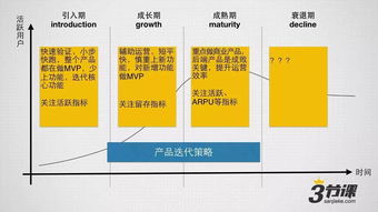 msup 從產(chǎn)品設(shè)計(jì)到軟件研發(fā)的全方位專業(yè)賦能
