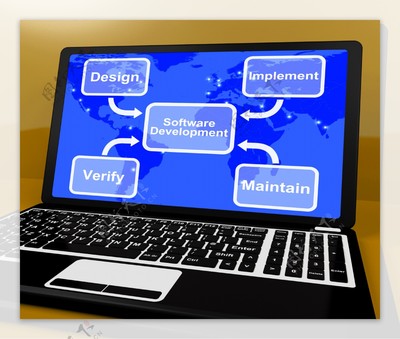 軟件開發圖 實現、維護與驗證的基石