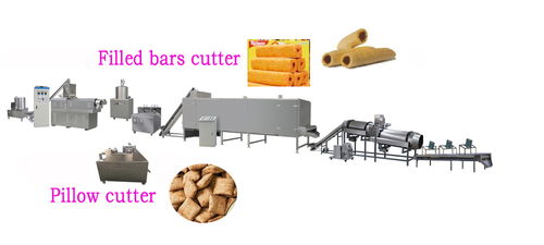 tse膨化食品生產(chǎn)設(shè)備與石化電力設(shè)備及配件的協(xié)同創(chuàng)新與市場應(yīng)用
